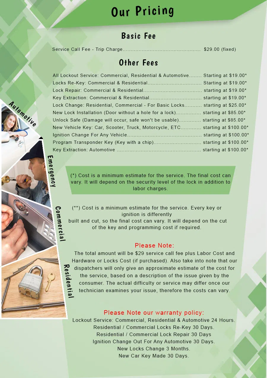 Bradenton Locksmith Service Bradenton, FL 941-676-3448 - Pricelist-2